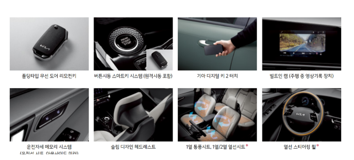 2025 기아 니로 EV 디자인, 성능, 제원, 연비, 옵션,가격