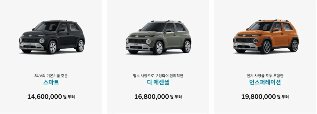 2025 현대 캐스퍼 가격표 카탈로그 완벽 분석 (제원, 색상, 옵션 총정리)